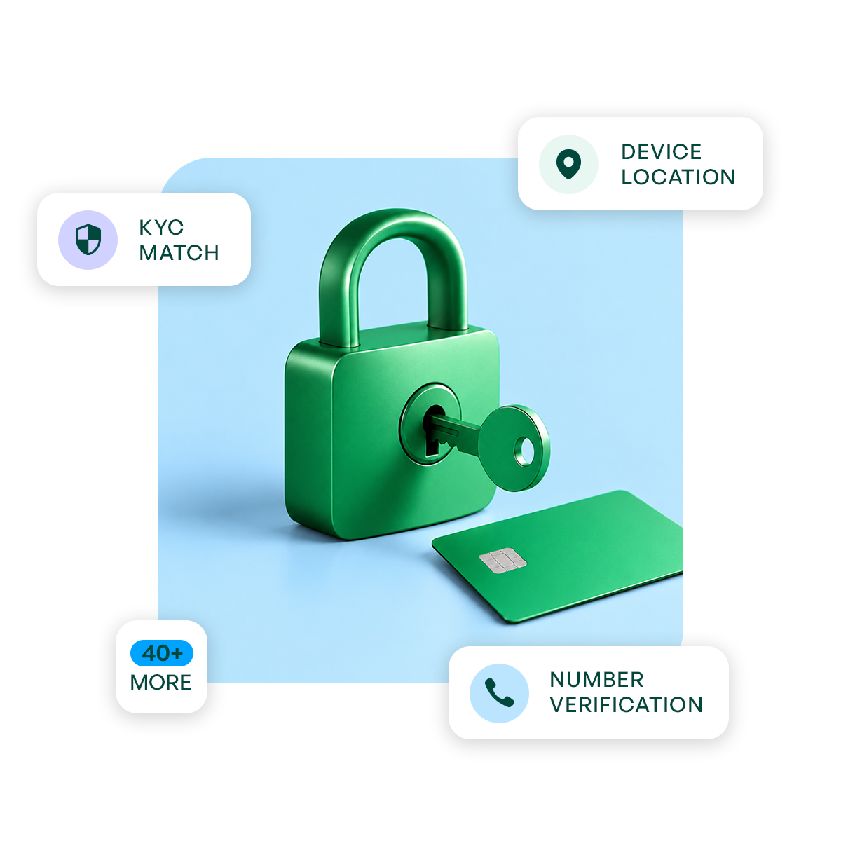 GMS Network APIs for Enterprises
