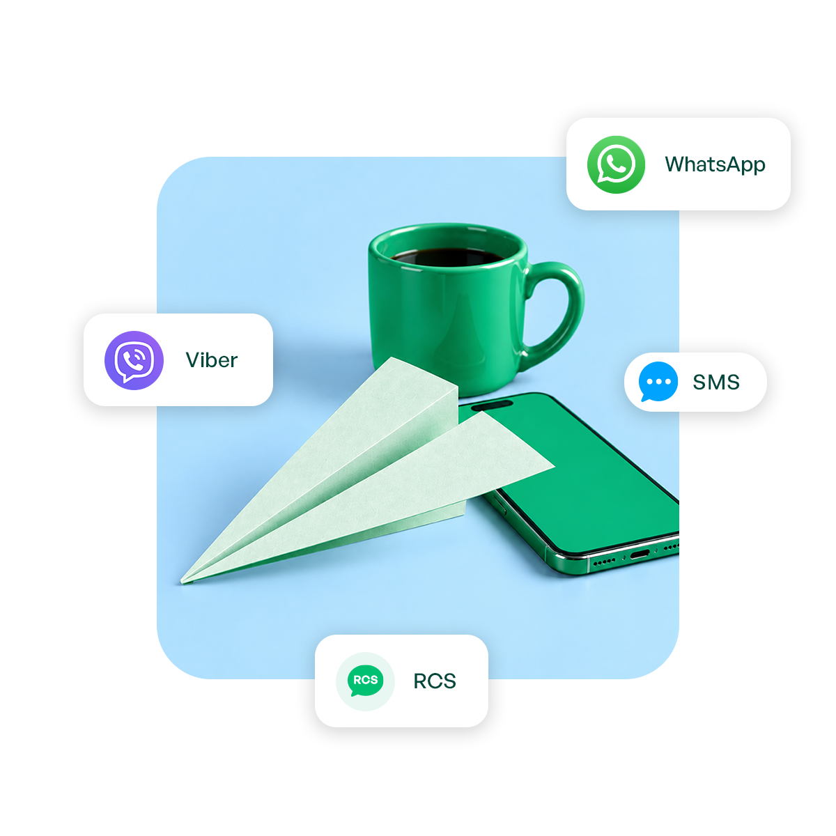 GMS Customer Communications