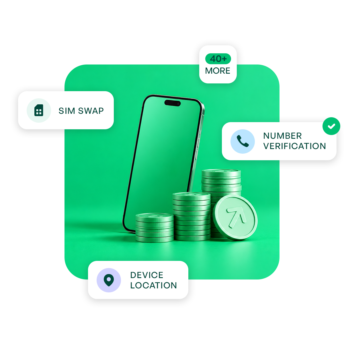 GMS Network APIs for Mobile Operators
