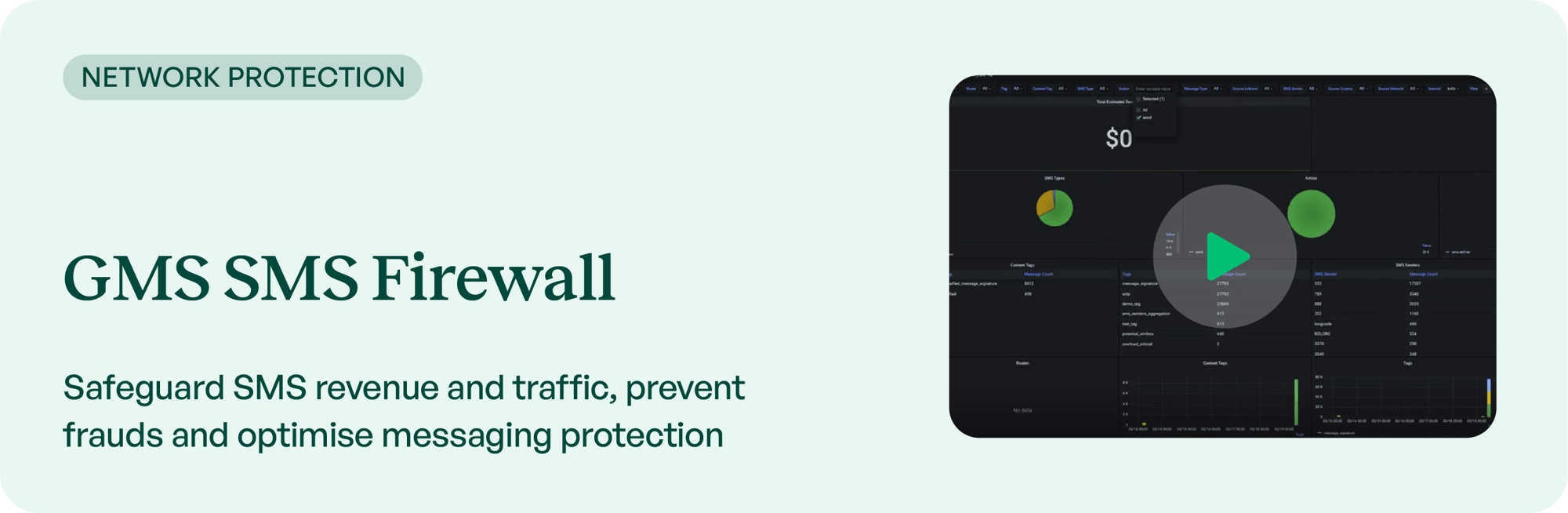 GMS-Network Protection