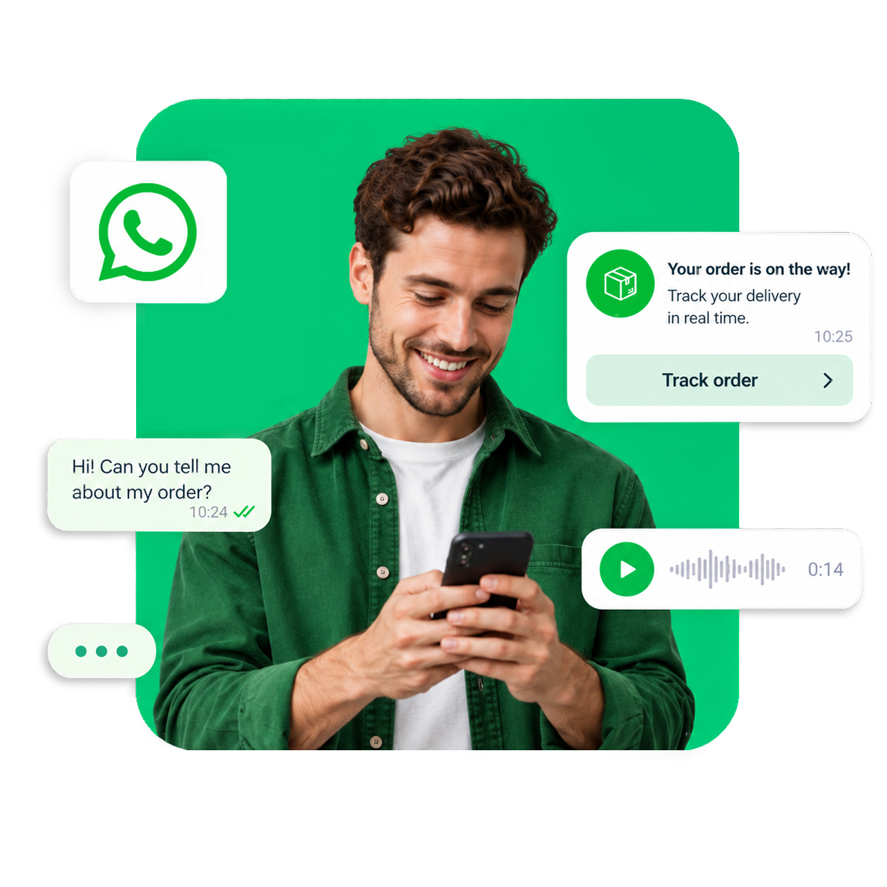 GMS WhatsApp Business Messages