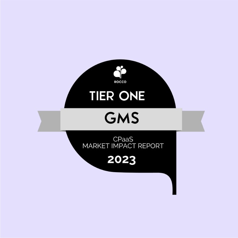 GMS ranked as Tier 1 vendor in ROCCO’s inaugural CPaaS Market Impact Report 2023