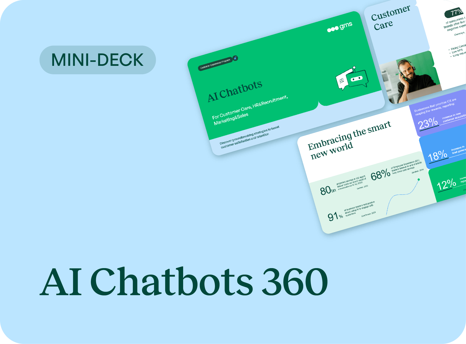 AI Chatbots 360